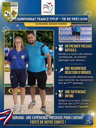CHAMPIONNAT DE FRANCE TIR DE PRECISION JEUNE